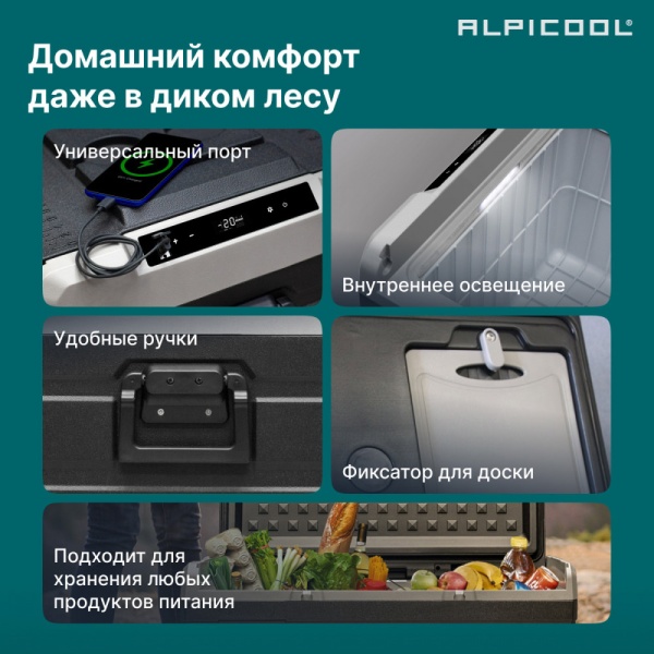 Компрессорный автохолодильник Alpicool TS60 (12/24)